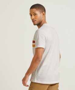 Riverstoneattire.shop4851f8c3d3 4